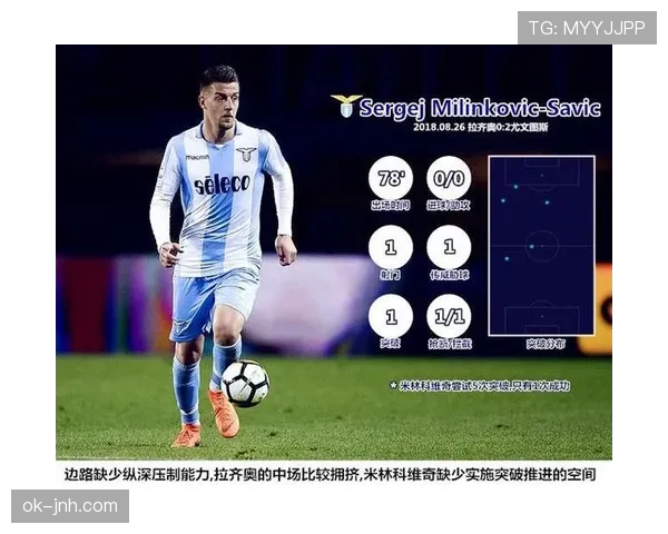 C罗vs凯恩 中锋位置进攻效率与战术适配差距分析