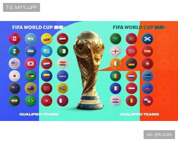 2026世界杯48队怎么分组，小组前几名可以出线晋级淘汰赛